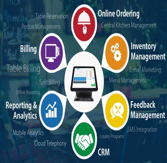 Restaurant Billing Sotware Chandigarh, Mohali, Panchkual, Zirakpur